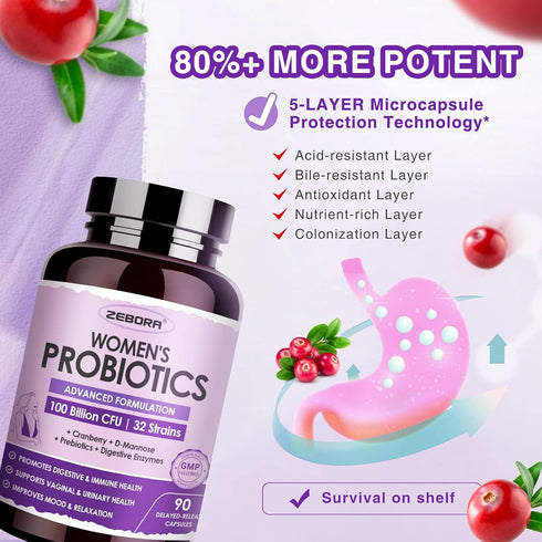ZEBORA Probiotics for Women Digestive Health - Vaginal Probiotics with D Mannose & Cranberry, 90 Capsules