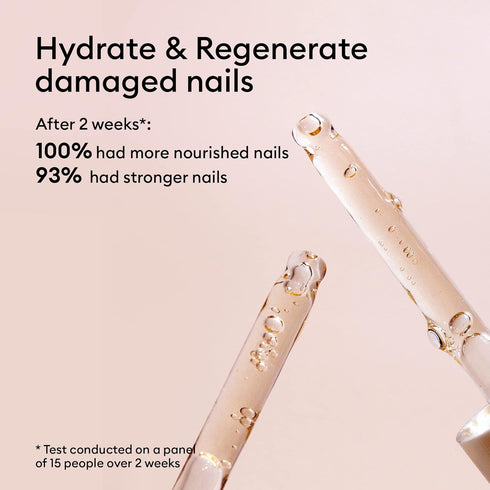 Manucurist Complete Serum - Care for Damaged Nails and Cuticles, Hydrating Non-Greasy Gel, Made in France, 15 ml