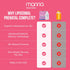 Manna Vitamins Evolved - Liposomal Prenatal Complete - Liquid Prenatal Vitamins for Women - Best Prenatal Vitamins