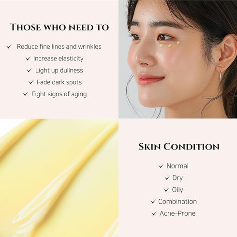 Beauty of Joseon Revive Eye Serum with Retinal Niacinamide, Correction for Puffy Eye Bags, Fine Lines, Dark Circles,
