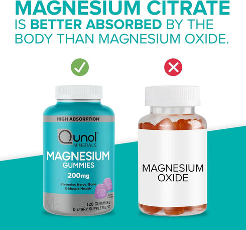 Qunol Magnesium Gummies 200mg, High Absorption Magnesium Supplement, Supports Nerve, Bone, Muscle Health, 120 Count