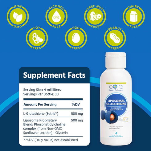 Core Med Science Liposomal Glutathione Liquid Supplement (500mg, 4 Fl Oz) - Pure Reduced Setria with Phospholipid