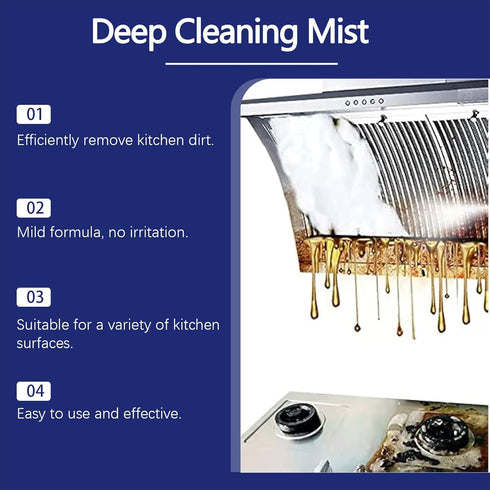 JAKEHOE 200ml, 3X Deep Cleaning Mist, Lemon Zest, Fast-Acting Kitchen and Bath Cleaner, Cleaning Power