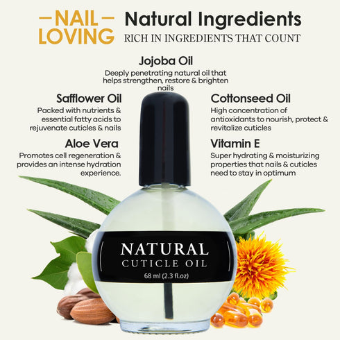 Moisturizing Cuticle & Nail Care Oil 2.3 Fl Oz Unscented - Infused with Jojoba Oil, Aloe, Vitamin E – Nail & Cuticle Hydration, Repair, Moisturizer, Strengthener, Growth