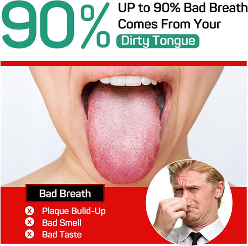 RONAVO Metal Tongue Scraper for Adults (4 PC), Rustproof with Travel Cases, Reduces Bad Breath