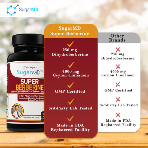 SugarMD Super Berberine Supplement – 250mg GlucoVantage Dihydroberberine with 4000mg Ceylon Cinnamon, 30 Capsules