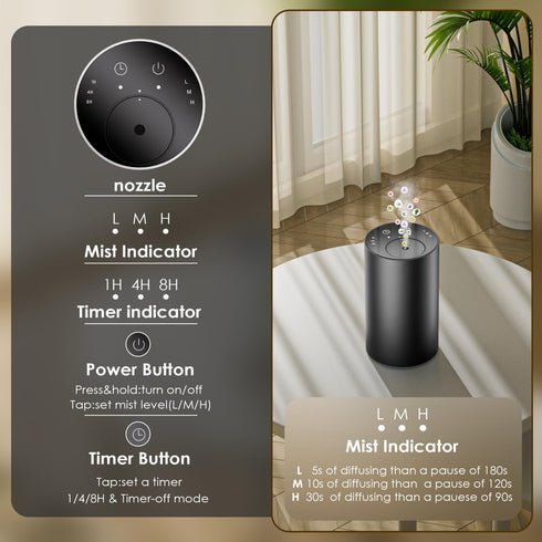 SVNWKRE 1/4/8-Hour 20ml 3 Waterless Essential Oil Diffuser, Portable Aromatherapy Diffuser, Mini Scent Machine, Battery