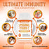 Premium Liposomal Vitamin C Supplement, 1000mg, High Absorption, Immune Support, Non-GMO, 90 Capsules