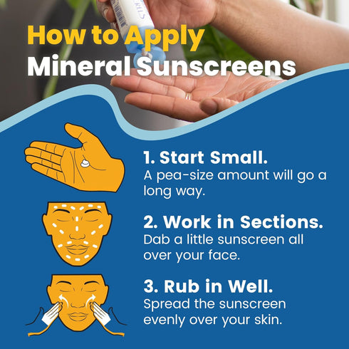 STREAM 2 SEA SPF 20 Biodegradable Mineral Sunscreen, 3 Fl oz, Paraben Free, Moisturizing, Reef Safe