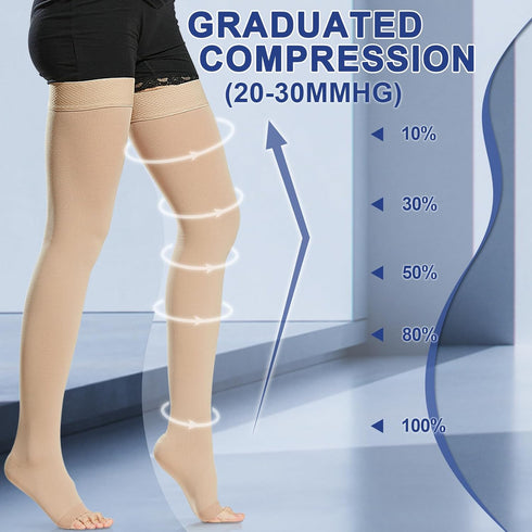 Beister 1 Pair Medical Open Toe Thigh High Compression Stockings, Firm 20-30 mmHg Graduated Support for Varicose Veins,