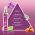 So…? Musk Body Mist Woody Scent - Perfume for Women with Bergamot, Toffee, Vanilla Notes - Gifts for Women - Body Spray for Women - 3.5 oz