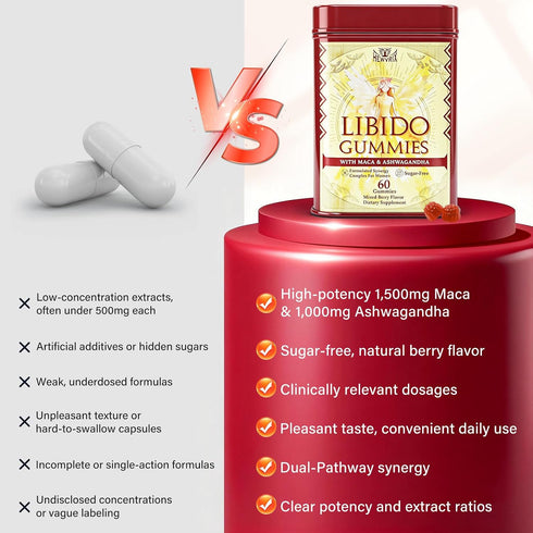 Hewvrix 1500mg 1000mg B6, 0 60 Gummies Libido Booster for Women with Maca & Ashwagandha, Vitamin D & for Energy, Mood