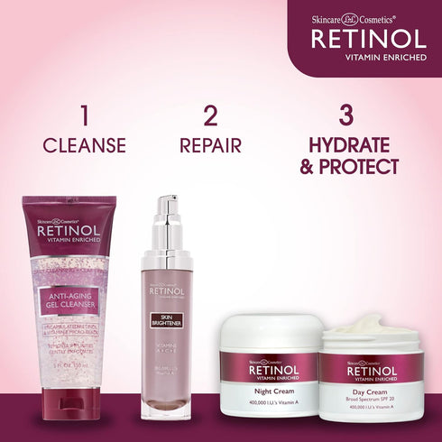 Retinol Anti-Aging Night Cream & Day Cream, 1 Ounce Each, Vitamin Enriched Skincare Duo