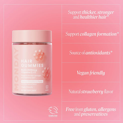 MONDAY HAIRCARE Hair Gummies for Thicker Hair - 60 Strawberry Flavored Gummies with Biotin, Vitamin C, E