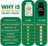 Organic High Potency Turkish Black Seed Oil Capsules, Cold Pressed, Non-GMO, 1,000mg Dose (120ct)