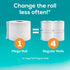 Angel Soft Toilet Paper with Fresh Lavender Scent, 8 Mega Rolls = 32 Regular Rolls, Soft and Strong Tissue