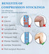 MGANG Medical 20-30 mmHg Compression Stockings, Pair, Thigh High Graduated Socks, Closed Toe, Opaque, Beige XXL