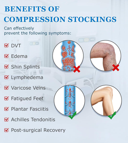 MGANG Medical Compression Stockings 20-30 mmHg for Women & Men, Thigh High Graduated Support Socks, Black, Pair
