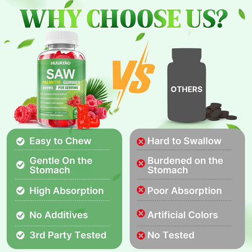 Gummies 600mg 60 Counts Saw Palmetto Saw Palmetto Supplement with Pumpkin Seed Oil, Biotin, Prostate Health Supplements