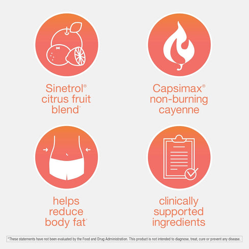 Youtheory Daily Fat Burner - Supports Body Composition & Metabolism with Citrus Fruit Blend, 60 Vegetarian Capsules