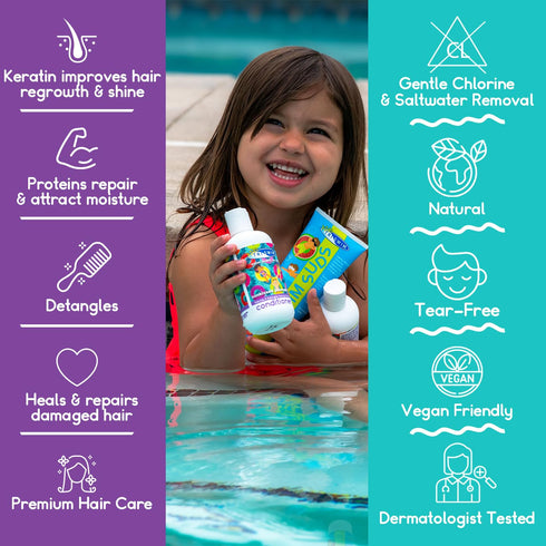 TRISWIM Swim Suds & Conditioner Set, 8.5 fl oz each, 2-in-1 Shampoo & Body Wash for Active Kids