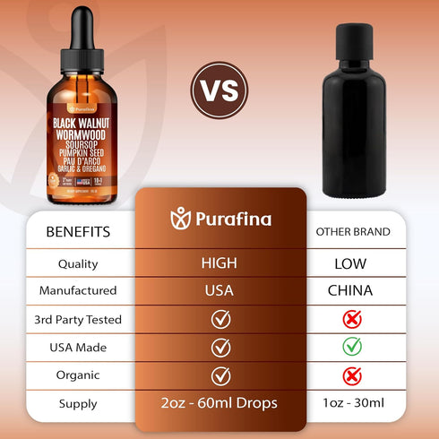 Purafina 98% (2oz) Wormwood Black Walnut Clove Cleanse Liquid Drops with SourSop, Pumpkin Seed, Pau DArco, Garlic & Oil