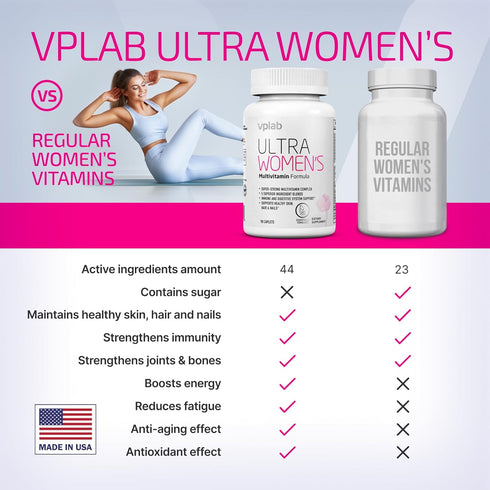 VPLab Ultra Women's Multivitamin Formula, Essential Daily Vitamins for Hair, Skin & Nails, 90 Caplets