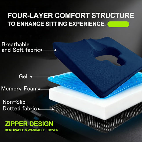 Tailbone Gel Wheelchair Seat Cushion,Bed Sore Cushions for Butt,Gel Cushion for Pressure Relief,Donut Pillow for Pain