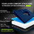 Tailbone Gel Wheelchair Seat Cushion,Bed Sore Cushions for Butt,Gel Cushion for Pressure Relief,Donut Pillow for Pain