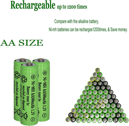 16 Packs AA 500mah Solar Lights Batteries,1.2V Ni-MH Rechargeable Double A Battery for Outdoor Solar Lights, String Lights, Pathway Lights