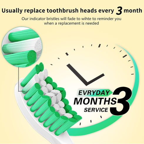 Aoremon Replacement Toothbrush Heads for Philips Sonicare E-Series Essence HX7022/66, 6 Pack