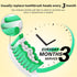 Aoremon Replacement Toothbrush Heads for Philips Sonicare E-Series Essence HX7022/66, 6 Pack