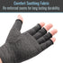 Arthritis Compression Gloves for Pain Relief, Reduces Swelling & Stiffness, FSA & HSA Eligible, Fits Men & Women, Joint