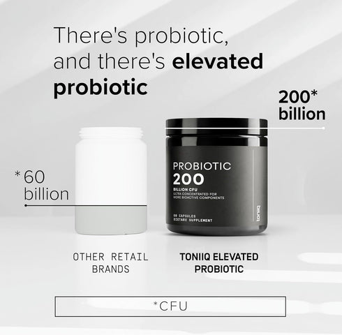 Toniiq 200 Billion CFU Probiotic Supplement, 30 Verified Strains with Prebiotic Blend, Extended Release Capsules