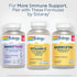 SOLARAY Vitamin C 1000mg with Rose HIPS & Acerola | 250 Ct | Two-Stage Timed-Release Immune Support & Antioxidant