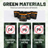 Yingsholdia CR-P2 6V 2025 223A, 2CR-P2, DL223A EL223AP (5-Pack) Batteries, Upgraded Lithium Photo Battery, Replaces