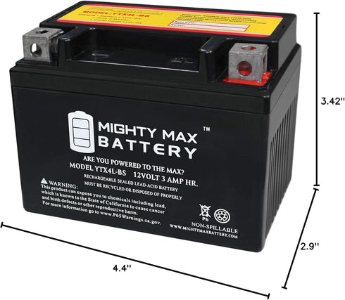 Mighty Max Battery YTX4L-BS RT4L-BS SLA Replacement Battery for Parts Unlimited