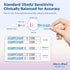 MomMed 25 99% 25 Pregnancy Test, HCG Pregnancy Test Strips for Early Detection, Over Accurate, Free Urine Cups, Bulk