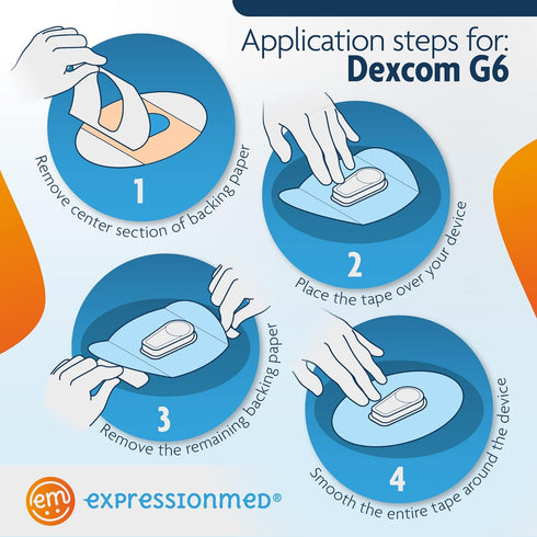 ExpressionMed Adhesive Patch for Dexcom G6 (5-Pack), Waterproof CGM Tape Made in The USA (Wildflower)