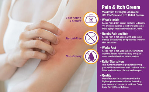 Globe 2 Pack Lidocaine 4% Multi-Symptom Relief Cream, 1.75 oz, Numbs Pain & Itch, Steroid Free Non-Greasy
