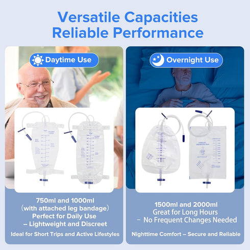 Zentherra 80-24PCS 750ml 1000ml 1500ml 2000ml 4 (25mm/0.98inch) Condom Catheters for Elderly Men Age Latex Condoms