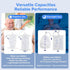 Zentherra 80-24PCS 750ml 1000ml 1500ml 2000ml 4 (25mm/0.98inch) Condom Catheters for Elderly Men Age Latex Condoms