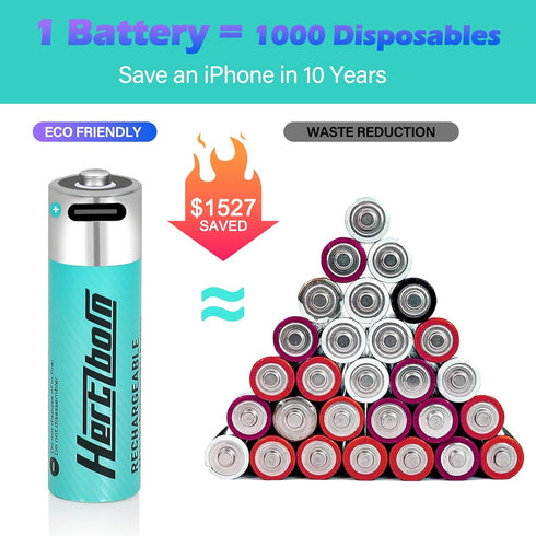 Hertzborn 2775mWh 1.5V -30? 1000 8 Pack Rechargeable AA Batteries Lithium True Capacity (TV Certified) - True Constant