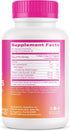 Pink Stork Prenatal Iron Supplement Gummies for Women, 20 mg with Vitamin C, Grape Chewable for Deficiency, Energy,