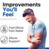 Elbow Splint Tendonitis Tennis Elbow Brace, Cubital Tunnel Support for Sleeping, Arm Support & Compression Sleeve for