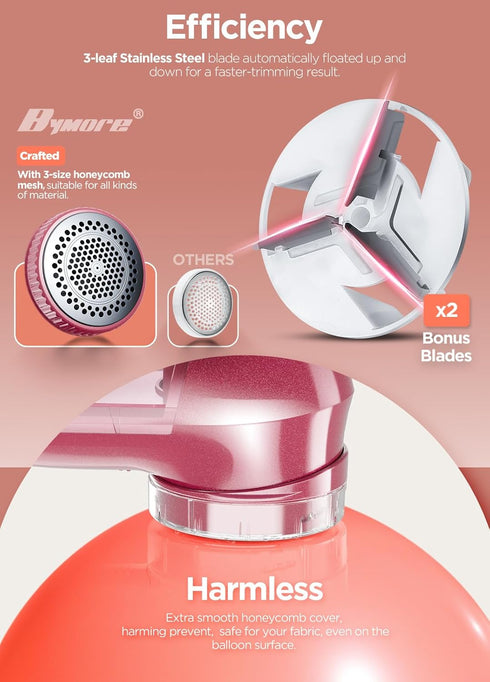 Fabric Shaver, Lint Remover, Bymore Defuzzer Sweater Shaver for Clothes and Furniture, AC Adapter or Battery Operated