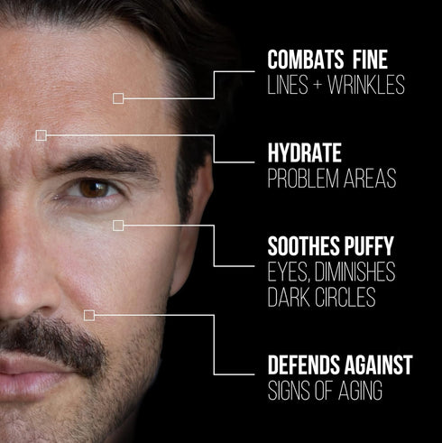 RUGGED & DAPPER Premium Men's Eye Cream | Age Defense for Dark Circles, Wrinkles & Puffy Eyes | Unscented with