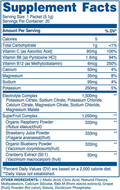 Splish Splash Hydration (Grape Flavor) - 20 Stick Packs Electrolyte Drink Mix with Superfruit Complex