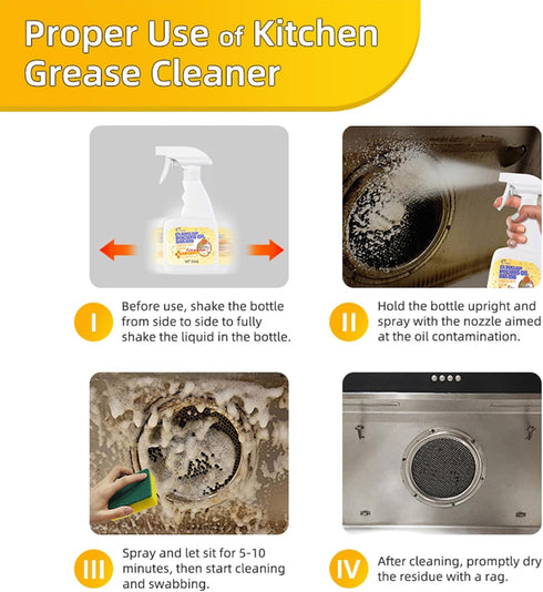 Liapu 2Pcs All Purpose Cleaner, Remove Stains Cleaning Spray, Kitchen Cleaner Spray, Heavy Duty Multi Purpose Degreaser