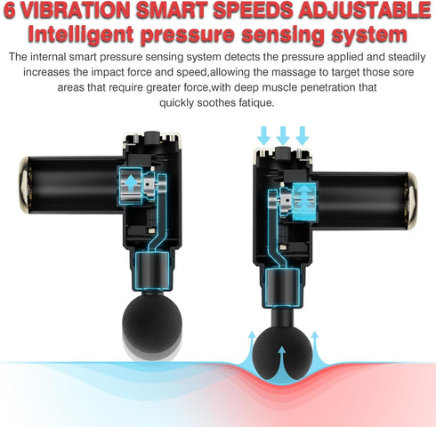 Massage Gun for Deep Tissue Pain Relief, Electric Mini Handheld Body Massager with 4 Heads & 6 Speeds